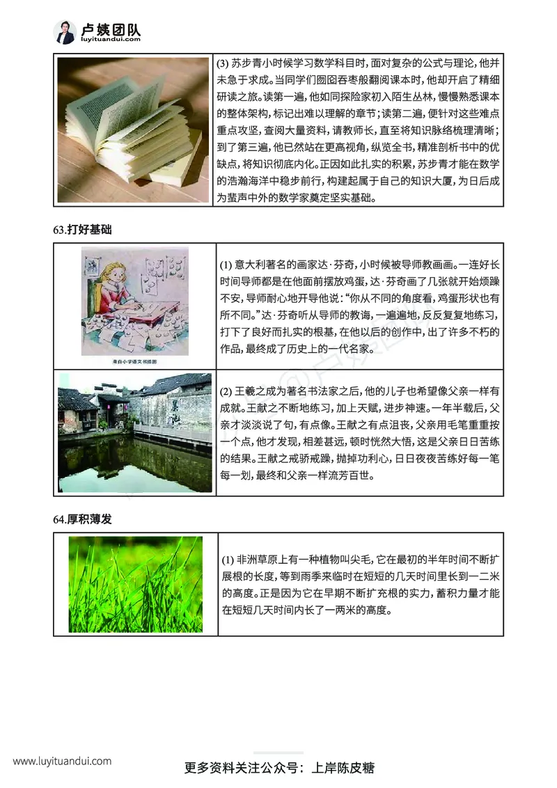 新年赠送魔法作文话题素材_4-教培资料-26年最新资料-同步更新_初中高中教资_2025上中学教资笔试_0525上急救班卢姨（中学科一科二）_25上中学科一急救班_科一课件