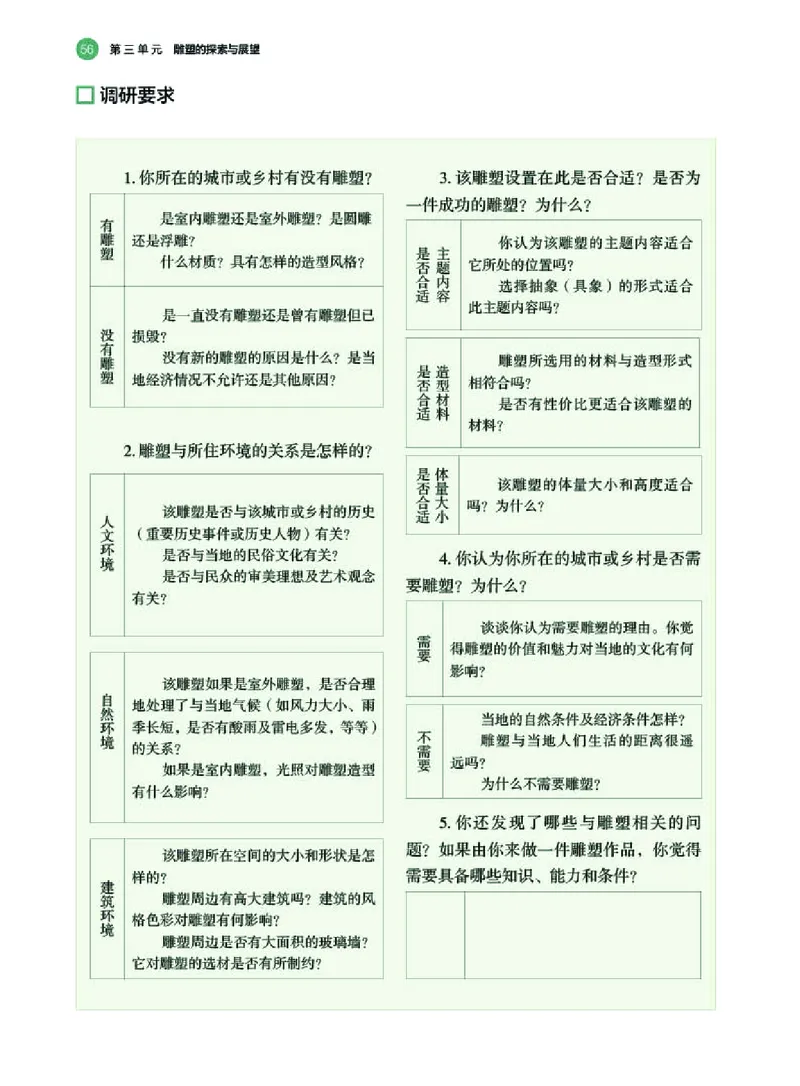 湘美版美术选修3高清教材_4-教培资料-26年最新资料-同步更新_初中高中教资_03科三专项（进去保存报考的学科即可）_02科三专项（笔记真题思维导图教学设计版本二）