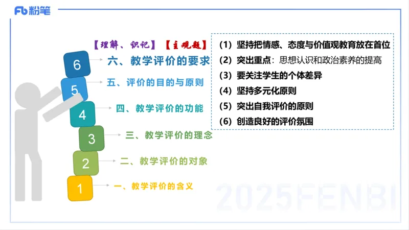 教学论2-智冬_4-教培资料-26年最新资料-同步更新_初中高中教资_03科三专项（进去保存报考的学科即可）_01科目三FB网课、三色速记手册、知识点导图等推荐_初中_2.主观专项