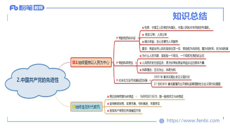 理论精讲-政治与法治2_4-教培资料-26年最新资料-同步更新_科一科二电子资料合集中小幼（笔记真题知识点汇总等）文件多，按需保存_各机构笔记合集（中小幼）推荐_1.理论精讲