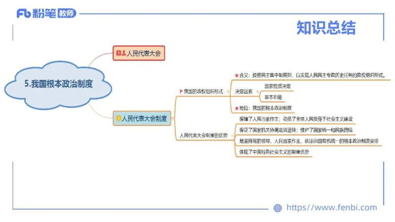 理论精讲-政治与法治2_4-教培资料-26年最新资料-同步更新_科一科二电子资料合集中小幼（笔记真题知识点汇总等）文件多，按需保存_各机构笔记合集（中小幼）推荐_1.理论精讲