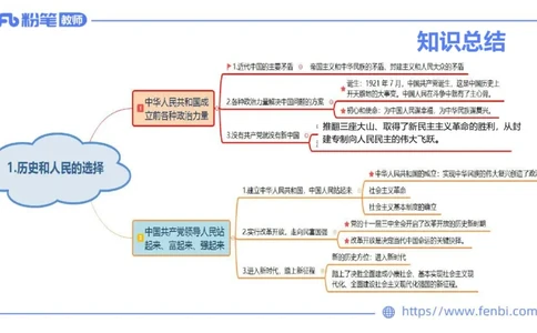 理论精讲-政治与法治2_4-教培资料-26年最新资料-同步更新_科一科二电子资料合集中小幼（笔记真题知识点汇总等）文件多，按需保存_各机构笔记合集（中小幼）推荐_1.理论精讲