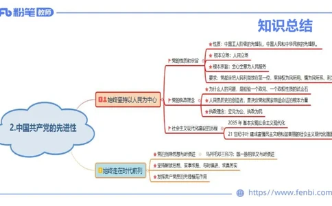 理论精讲-政治与法治2_4-教培资料-26年最新资料-同步更新_科一科二电子资料合集中小幼（笔记真题知识点汇总等）文件多，按需保存_各机构笔记合集（中小幼）推荐_1.理论精讲