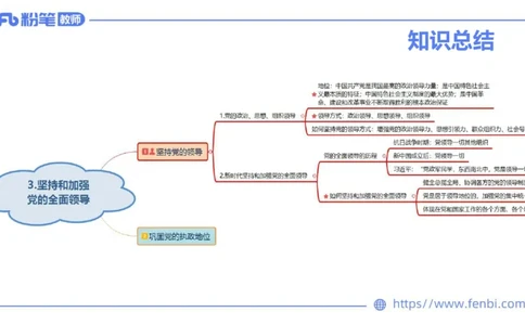 理论精讲-政治与法治2_4-教培资料-26年最新资料-同步更新_科一科二电子资料合集中小幼（笔记真题知识点汇总等）文件多，按需保存_各机构笔记合集（中小幼）推荐_1.理论精讲