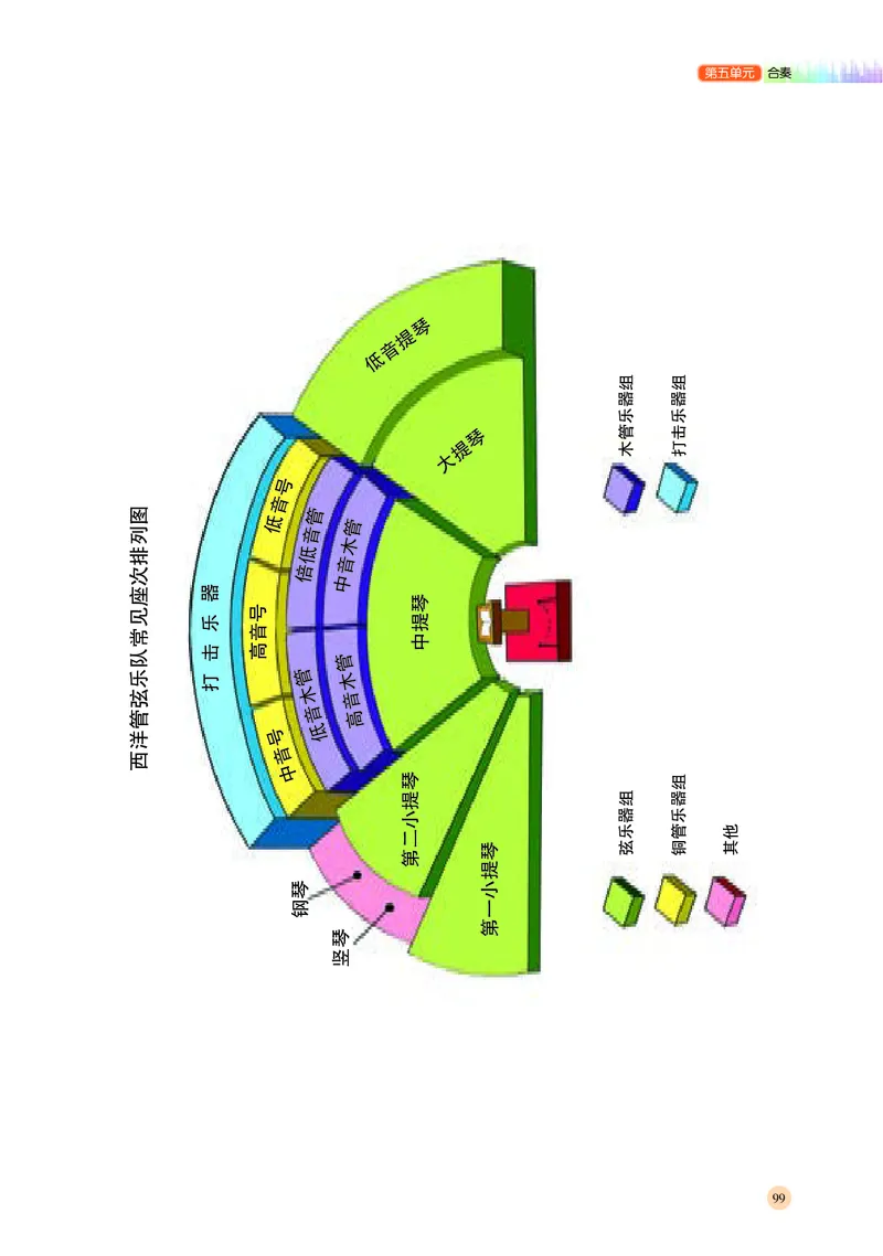 湘文艺音乐必修3高清教材_4-教培资料-26年最新资料-同步更新_初中高中教资_03科三专项（进去保存报考的学科即可）_02科三专项（笔记真题思维导图教学设计版本二）