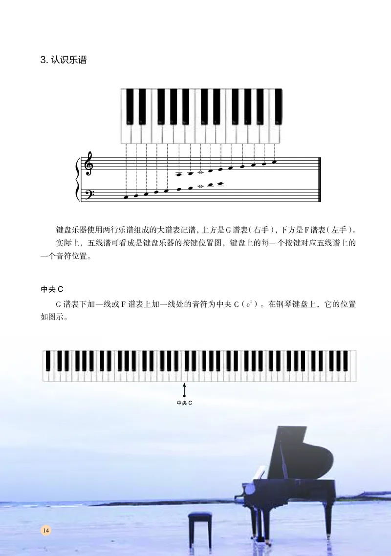 湘文艺音乐必修3高清教材_4-教培资料-26年最新资料-同步更新_初中高中教资_03科三专项（进去保存报考的学科即可）_02科三专项（笔记真题思维导图教学设计版本二）