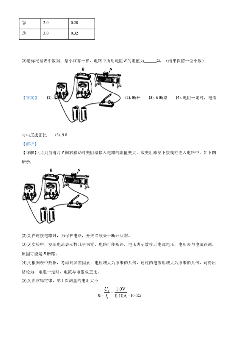 精品解析：2020年江苏省宿迁市中考物理试题（解析版）_中考真题_4.物理中考真题2015-2024年_2020中考物理真题110份_2020年中考真题精品解析物理（江苏宿迁卷）精编word版