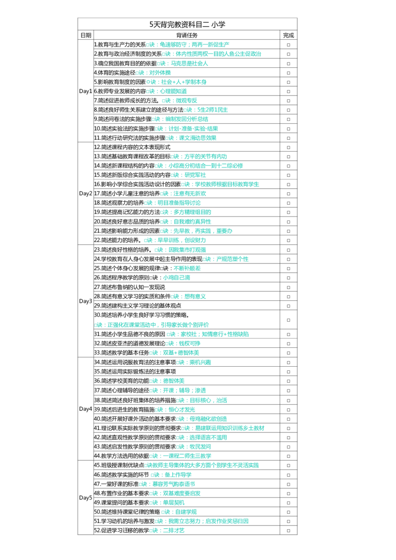小学科二简答题-5天计划表_4-教培资料-26年最新资料-同步更新_科一科二电子资料合集中小幼（笔记真题知识点汇总等）文件多，按需保存_科一科二知识专项（中小幼）推荐