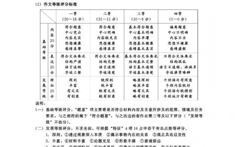成都市2023级高中毕业班第一次诊断性检测语文试题卷答案_2025年12月_251224四川省成都市2023级(2026届)高中毕业班高三年级第一次诊断性检测（全科）