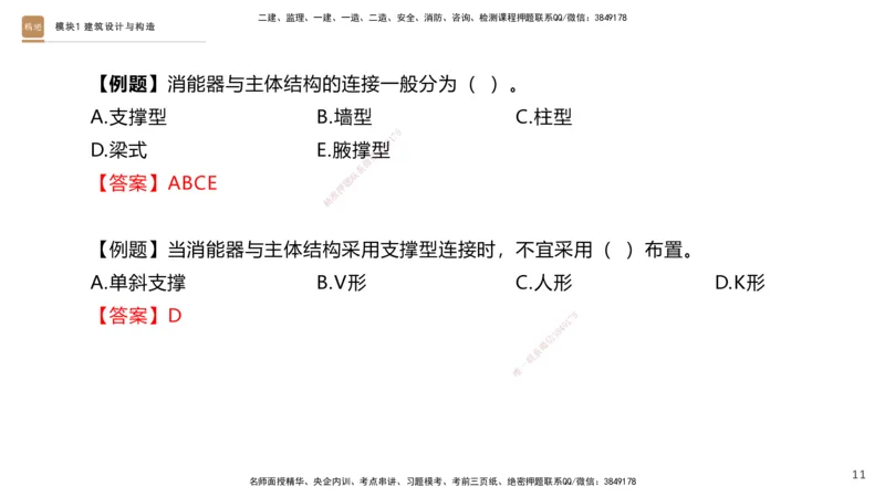 2025一建建筑天成密训课件1_2026年一级建造师_2026年一建建筑_2025年一建建筑SVIP_04-冲刺串讲✿考点强化✿小灶集训_94-建筑《考前天成密训》许军HX_讲义