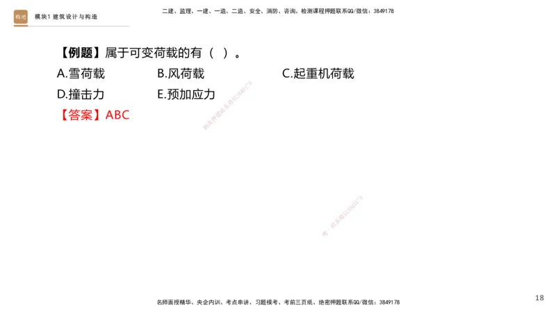 2025一建建筑天成密训课件1_2026年一级建造师_2026年一建建筑_2025年一建建筑SVIP_04-冲刺串讲✿考点强化✿小灶集训_94-建筑《考前天成密训》许军HX_讲义