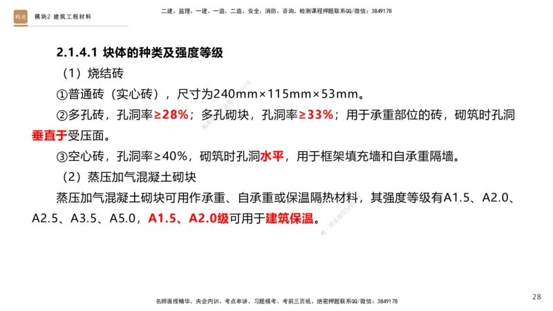 2025一建建筑天成密训课件1_2026年一级建造师_2026年一建建筑_2025年一建建筑SVIP_04-冲刺串讲✿考点强化✿小灶集训_94-建筑《考前天成密训》许军HX_讲义