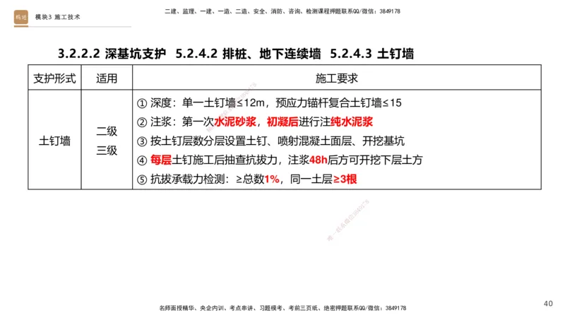 2025一建建筑天成密训课件1_2026年一级建造师_2026年一建建筑_2025年一建建筑SVIP_04-冲刺串讲✿考点强化✿小灶集训_94-建筑《考前天成密训》许军HX_讲义