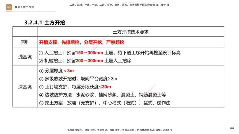 2025一建建筑天成密训课件1_2026年一级建造师_2026年一建建筑_2025年一建建筑SVIP_04-冲刺串讲✿考点强化✿小灶集训_94-建筑《考前天成密训》许军HX_讲义