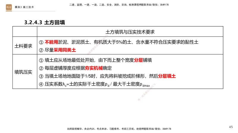 2025一建建筑天成密训课件1_2026年一级建造师_2026年一建建筑_2025年一建建筑SVIP_04-冲刺串讲✿考点强化✿小灶集训_94-建筑《考前天成密训》许军HX_讲义
