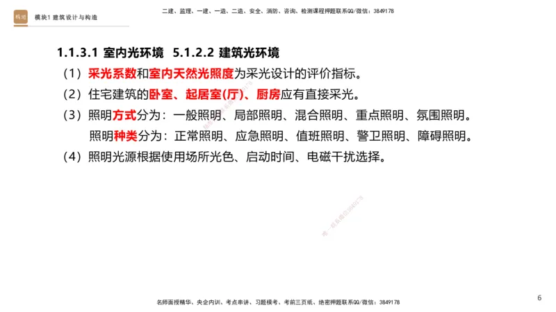 2025一建建筑天成密训课件1_2026年一级建造师_2026年一建建筑_2025年一建建筑SVIP_04-冲刺串讲✿考点强化✿小灶集训_94-建筑《考前天成密训》许军HX_讲义
