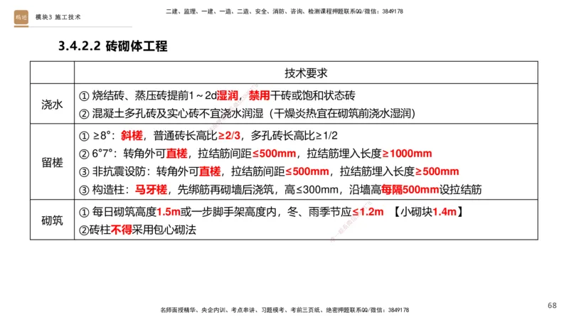 2025一建建筑天成密训课件1_2026年一级建造师_2026年一建建筑_2025年一建建筑SVIP_04-冲刺串讲✿考点强化✿小灶集训_94-建筑《考前天成密训》许军HX_讲义
