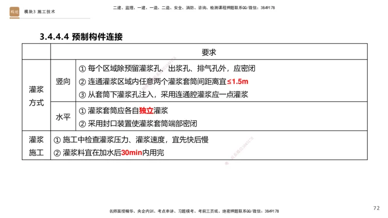2025一建建筑天成密训课件1_2026年一级建造师_2026年一建建筑_2025年一建建筑SVIP_04-冲刺串讲✿考点强化✿小灶集训_94-建筑《考前天成密训》许军HX_讲义