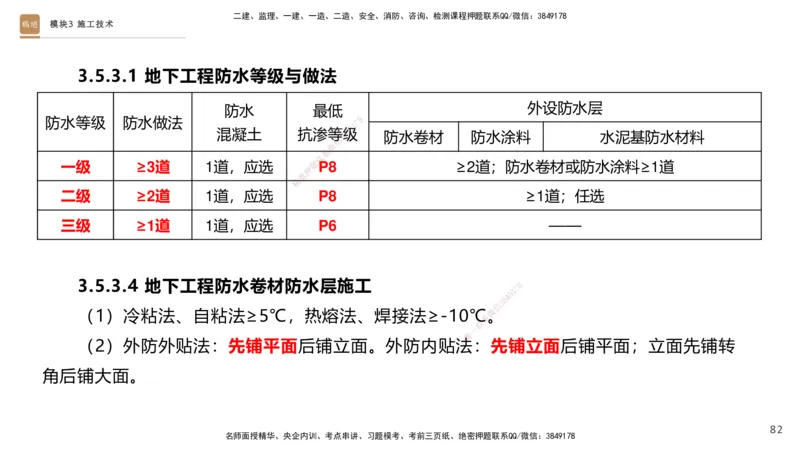 2025一建建筑天成密训课件1_2026年一级建造师_2026年一建建筑_2025年一建建筑SVIP_04-冲刺串讲✿考点强化✿小灶集训_94-建筑《考前天成密训》许军HX_讲义