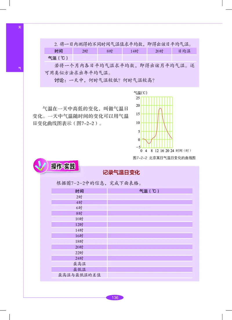 沪教版8年级科学下册高清教材_4-教培资料-26年最新资料-同步更新_初中高中教资_03科三专项（进去保存报考的学科即可）_02科三专项（笔记真题思维导图教学设计版本二）