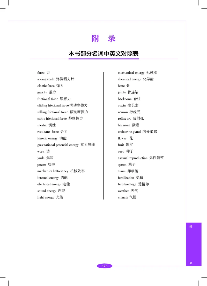 沪教版8年级科学下册高清教材_4-教培资料-26年最新资料-同步更新_初中高中教资_03科三专项（进去保存报考的学科即可）_02科三专项（笔记真题思维导图教学设计版本二）