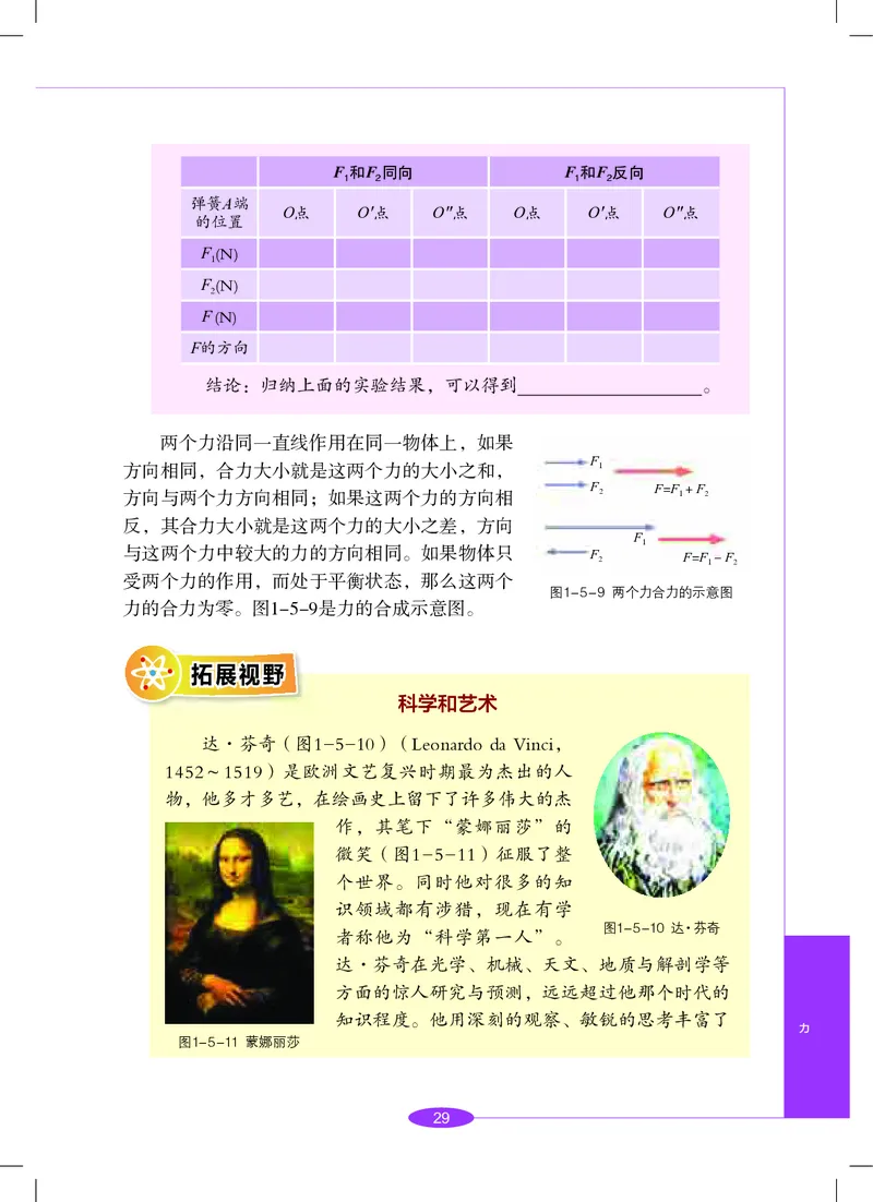沪教版8年级科学下册高清教材_4-教培资料-26年最新资料-同步更新_初中高中教资_03科三专项（进去保存报考的学科即可）_02科三专项（笔记真题思维导图教学设计版本二）