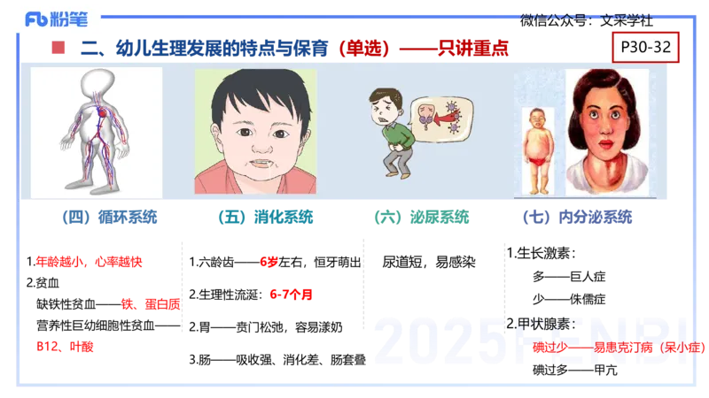 幼儿科目二理论精讲3&mdash;保教知识与能力&mdash;袁枍_4-教培资料-26年最新资料-同步更新_幼儿教资_012025下FB幼儿系统班_幼儿园25下-保教知识与能力_1.理论精讲_讲义