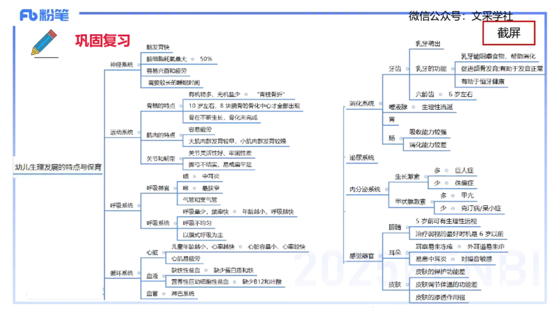 幼儿科目二理论精讲3&mdash;保教知识与能力&mdash;袁枍_4-教培资料-26年最新资料-同步更新_幼儿教资_012025下FB幼儿系统班_幼儿园25下-保教知识与能力_1.理论精讲_讲义