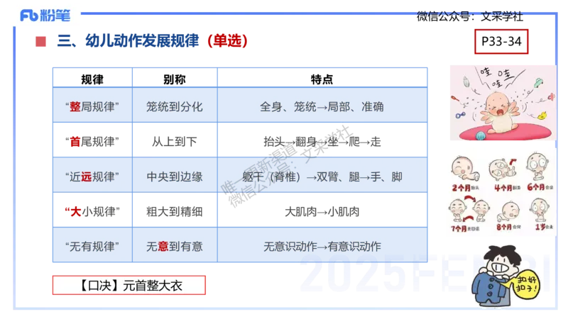 幼儿科目二理论精讲3&mdash;保教知识与能力&mdash;袁枍_4-教培资料-26年最新资料-同步更新_幼儿教资_012025下FB幼儿系统班_幼儿园25下-保教知识与能力_1.理论精讲_讲义