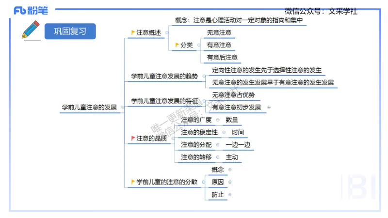 幼儿科目二理论精讲3&mdash;保教知识与能力&mdash;袁枍_4-教培资料-26年最新资料-同步更新_幼儿教资_012025下FB幼儿系统班_幼儿园25下-保教知识与能力_1.理论精讲_讲义