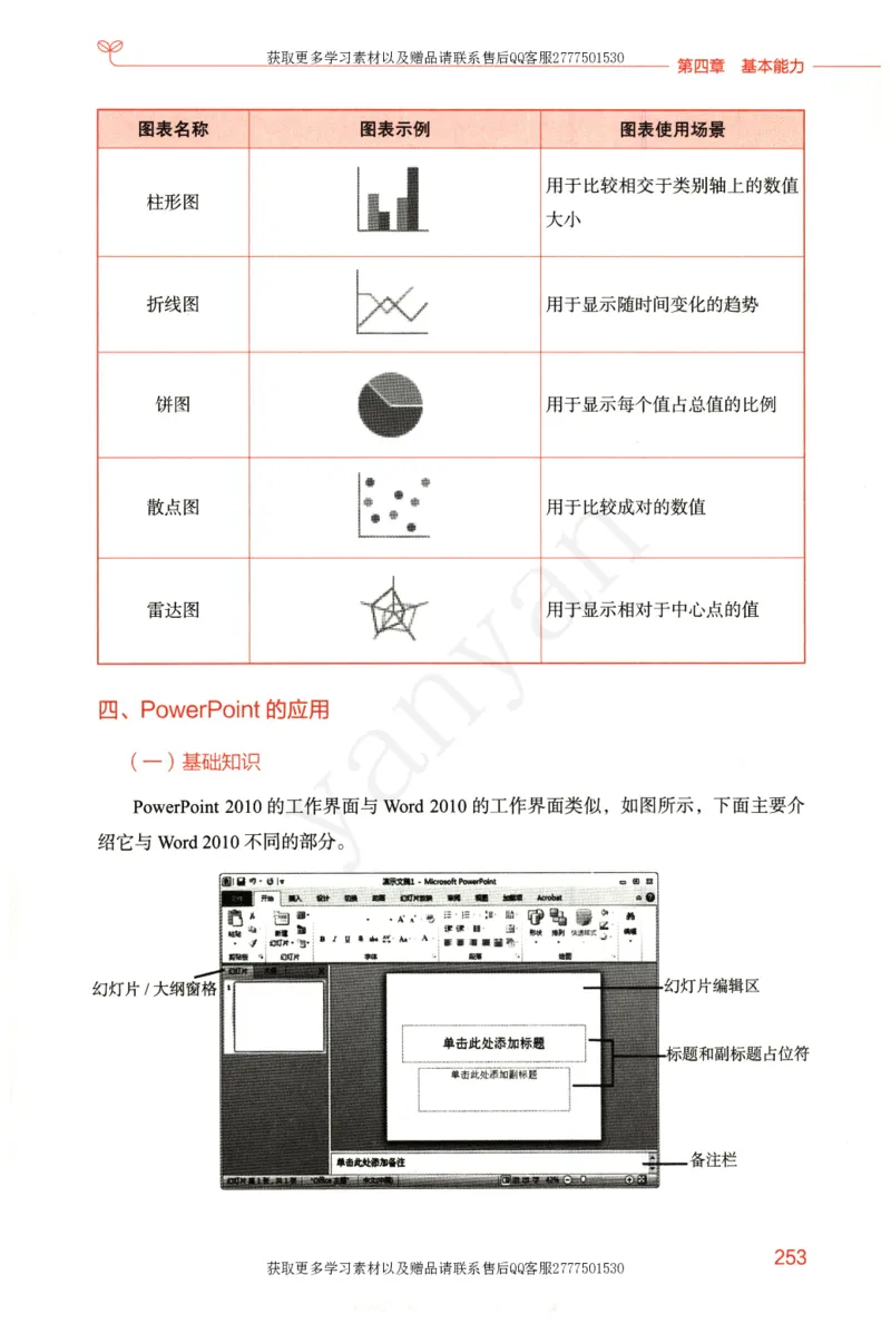 小学综合素质上册_4-教培资料-26年最新资料-同步更新_小学教资_012025下FB小学系统班_小学FB教材_小学综合素质上册