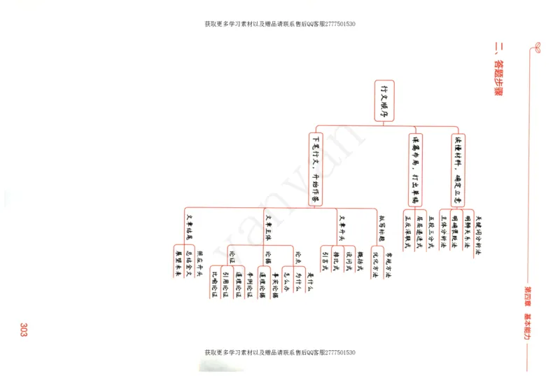 小学综合素质上册_4-教培资料-26年最新资料-同步更新_小学教资_012025下FB小学系统班_小学FB教材_小学综合素质上册