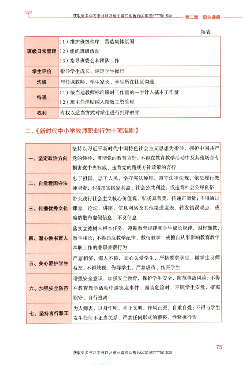 小学综合素质上册_4-教培资料-26年最新资料-同步更新_小学教资_012025下FB小学系统班_小学FB教材_小学综合素质上册