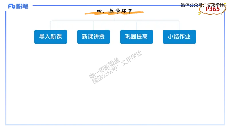 理论精讲-教学能力1&middot;孙珍珍_4-教培资料-26年最新资料-同步更新_初中高中教资_03科三专项（进去保存报考的学科即可）_01科目三FB网课、三色速记手册、知识点导图等推荐_初中