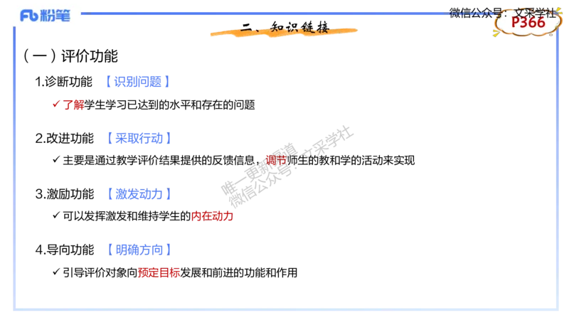 理论精讲-教学能力1&middot;孙珍珍_4-教培资料-26年最新资料-同步更新_初中高中教资_03科三专项（进去保存报考的学科即可）_01科目三FB网课、三色速记手册、知识点导图等推荐_初中