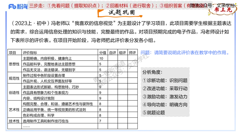 理论精讲-教学能力1&middot;孙珍珍_4-教培资料-26年最新资料-同步更新_初中高中教资_03科三专项（进去保存报考的学科即可）_01科目三FB网课、三色速记手册、知识点导图等推荐_初中