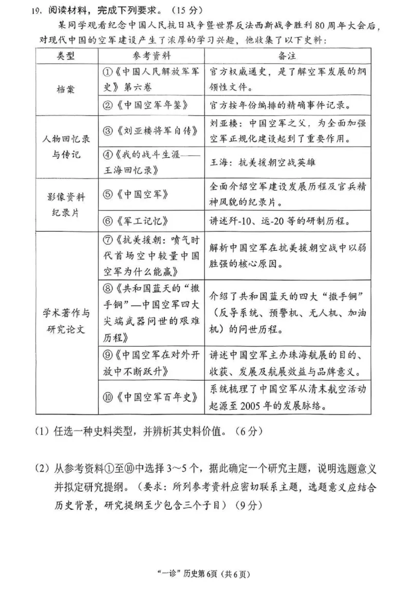 南充市高2026届高考适应性考试（一诊）历史试卷_251127四川省南充市高2026届高考适应性考试（一诊）（全科）