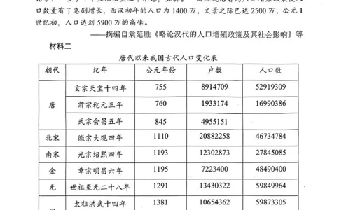南充市高2026届高考适应性考试（一诊）历史试卷_251127四川省南充市高2026届高考适应性考试（一诊）（全科）