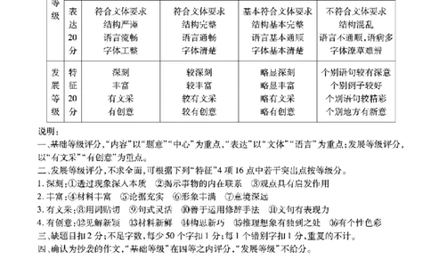 南开中学高2026届高三第三次质量检测语文答案_251109重庆市南开中学高2026届高三第三次质量检测（全科）