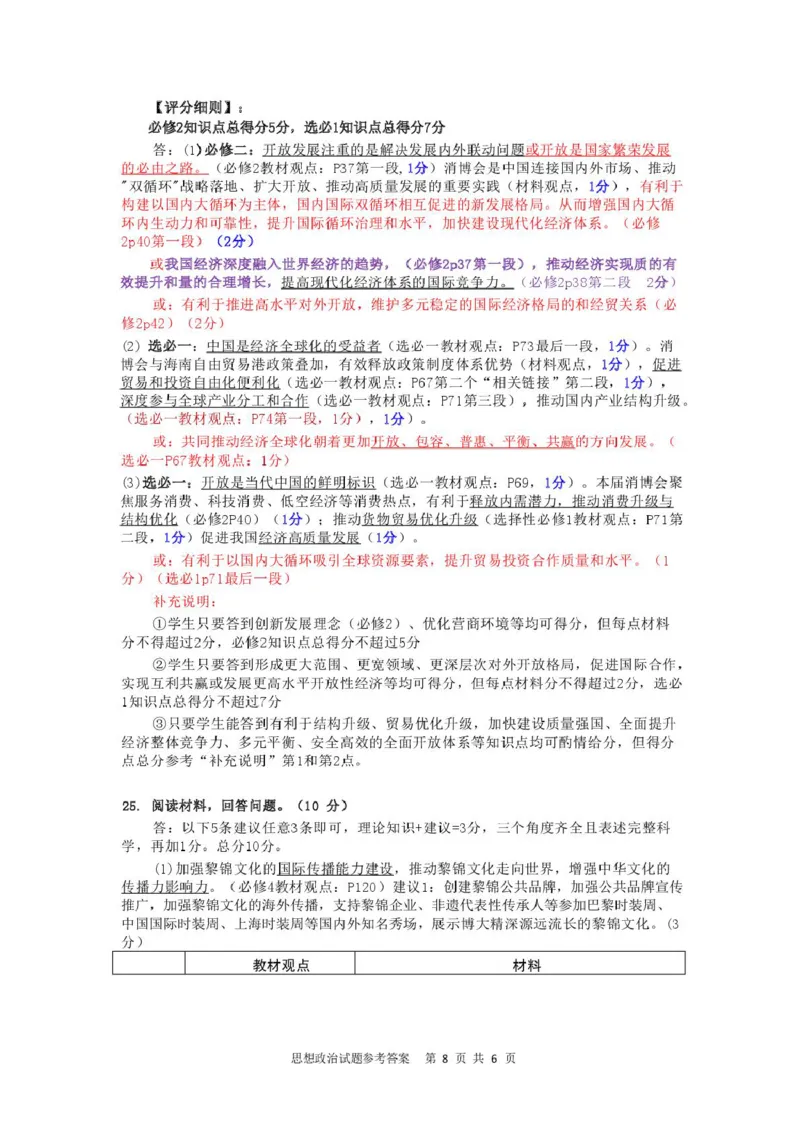 海南省海口市2024-2025学年高二下学期期末考试政治试题（含答案）2025.7高二期末试题最新参考答案_2025年7月_250729海南省海口市2024-2025学年高二下学期7月期末考试（全科）