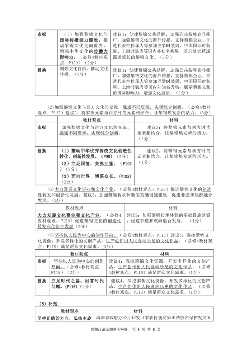海南省海口市2024-2025学年高二下学期期末考试政治试题（含答案）2025.7高二期末试题最新参考答案_2025年7月_250729海南省海口市2024-2025学年高二下学期7月期末考试（全科）