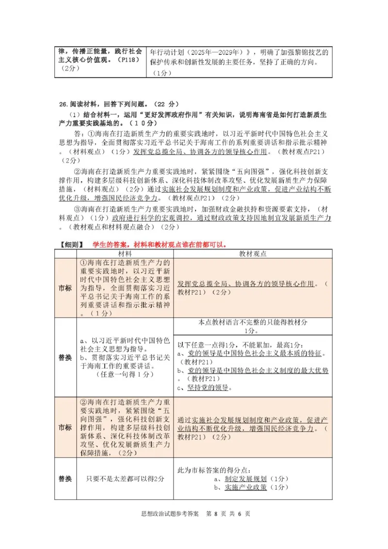 海南省海口市2024-2025学年高二下学期期末考试政治试题（含答案）2025.7高二期末试题最新参考答案_2025年7月_250729海南省海口市2024-2025学年高二下学期7月期末考试（全科）