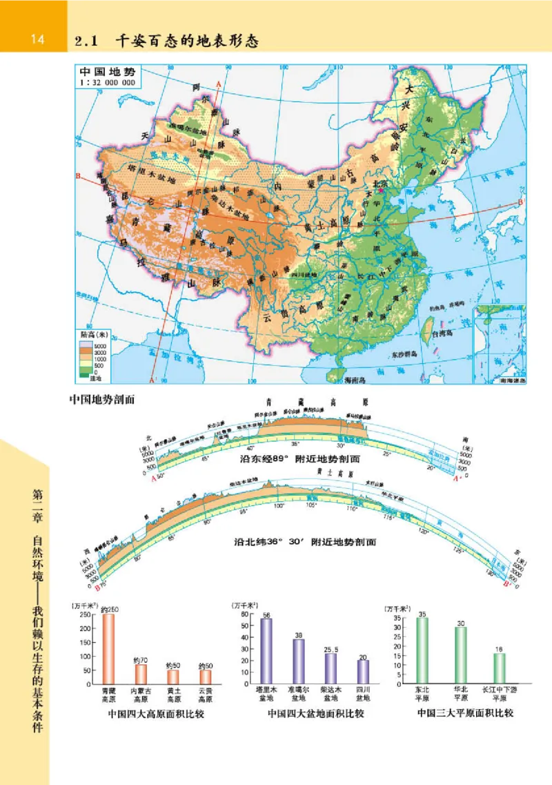 晋教版8年级地理上册地理图册_4-教培资料-26年最新资料-同步更新_初中高中教资_03科三专项（进去保存报考的学科即可）_02科三专项（笔记真题思维导图教学设计版本二）