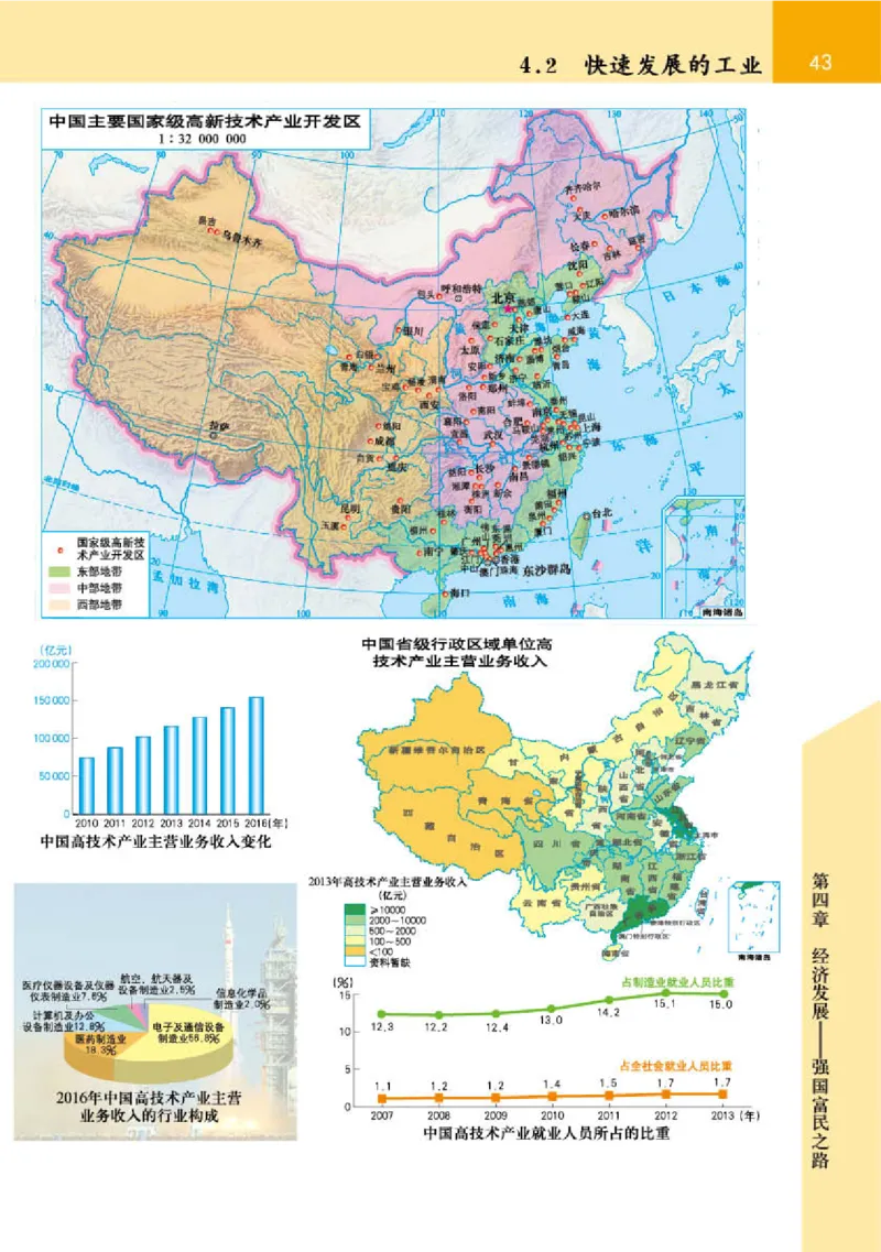 晋教版8年级地理上册地理图册_4-教培资料-26年最新资料-同步更新_初中高中教资_03科三专项（进去保存报考的学科即可）_02科三专项（笔记真题思维导图教学设计版本二）