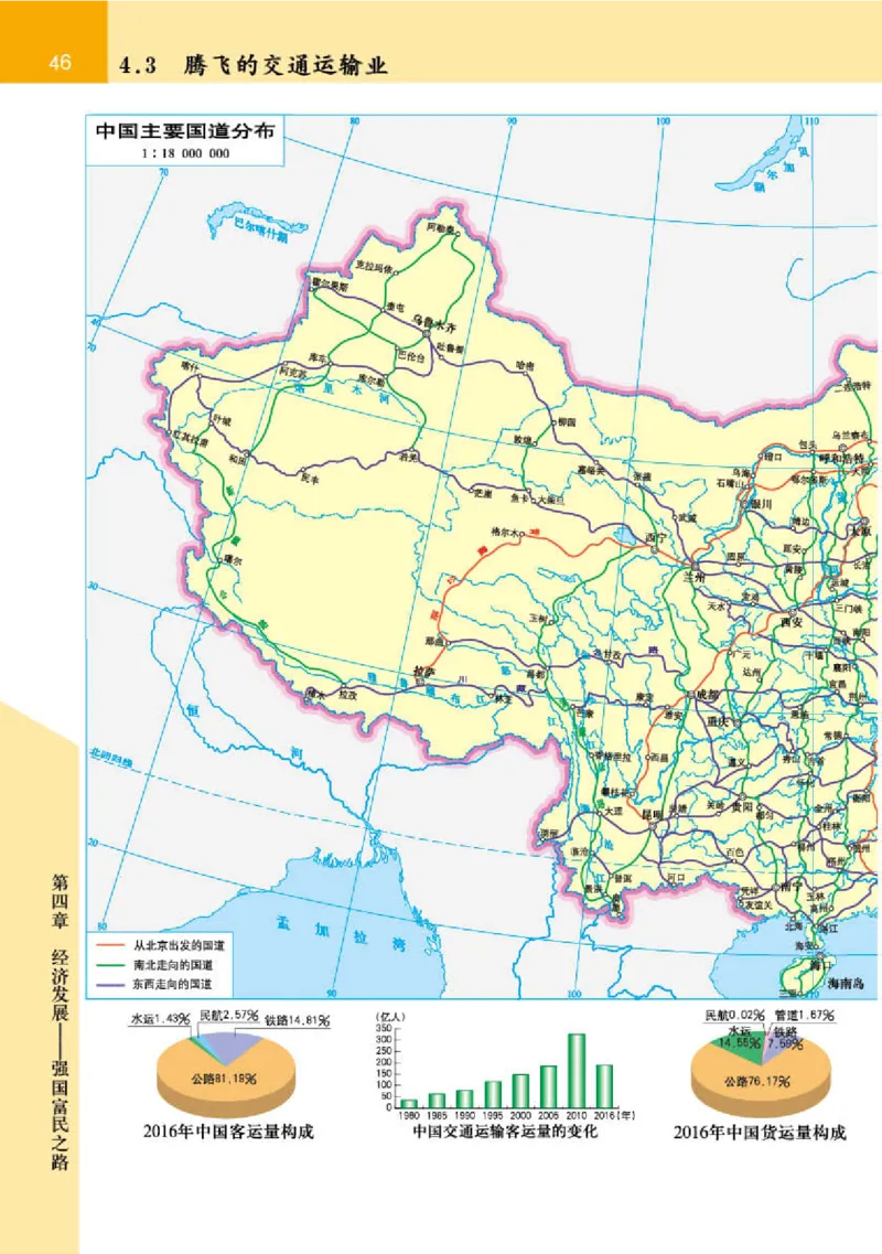 晋教版8年级地理上册地理图册_4-教培资料-26年最新资料-同步更新_初中高中教资_03科三专项（进去保存报考的学科即可）_02科三专项（笔记真题思维导图教学设计版本二）
