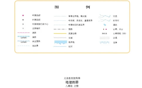 晋教版8年级地理上册地理图册_4-教培资料-26年最新资料-同步更新_初中高中教资_03科三专项（进去保存报考的学科即可）_02科三专项（笔记真题思维导图教学设计版本二）