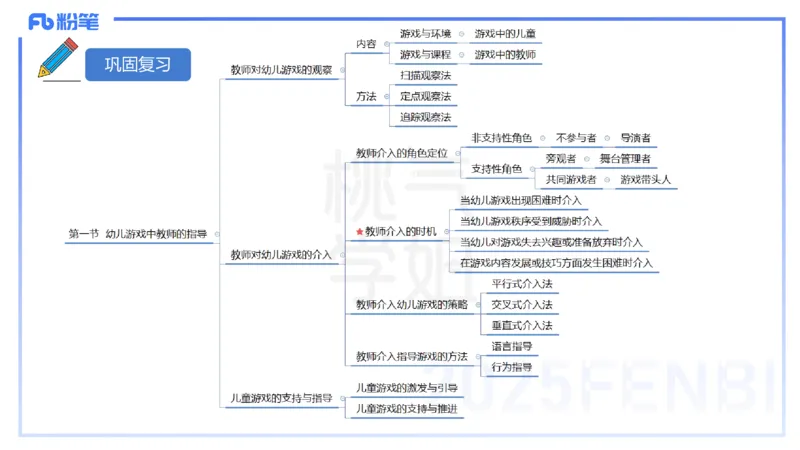 幼儿科目二理论精讲16游戏的指导-袁枍_4-教培资料-26年最新资料-同步更新_幼儿教资_012025下FB幼儿系统班_幼儿园25下-保教知识与能力_1.理论精讲_讲义