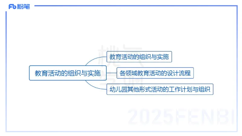 幼儿科目二理论精讲16游戏的指导-袁枍_4-教培资料-26年最新资料-同步更新_幼儿教资_012025下FB幼儿系统班_幼儿园25下-保教知识与能力_1.理论精讲_讲义