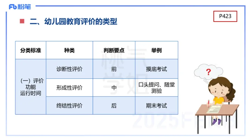 幼儿科目二理论精讲16游戏的指导-袁枍_4-教培资料-26年最新资料-同步更新_幼儿教资_012025下FB幼儿系统班_幼儿园25下-保教知识与能力_1.理论精讲_讲义