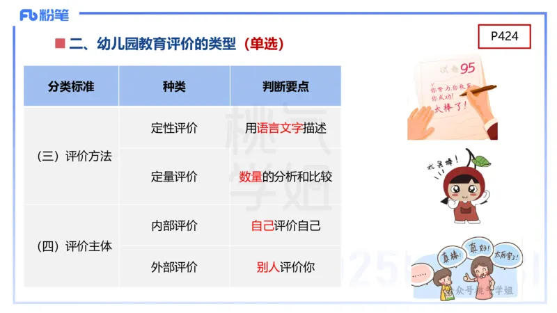 幼儿科目二理论精讲16游戏的指导-袁枍_4-教培资料-26年最新资料-同步更新_幼儿教资_012025下FB幼儿系统班_幼儿园25下-保教知识与能力_1.理论精讲_讲义